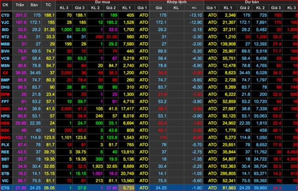 Ảnh minh họa Ảnh minh họa